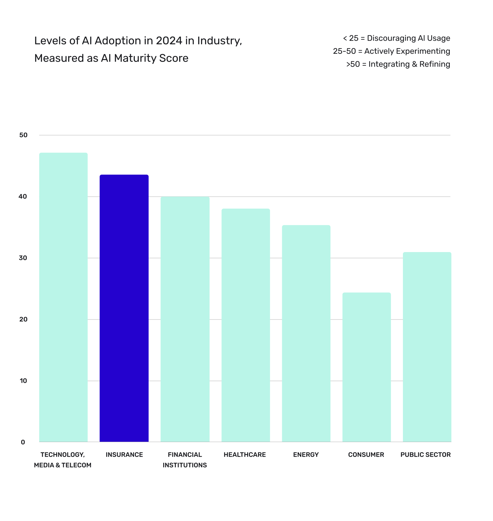 Screenshot 2025-12-18 at 1.25.51 PM